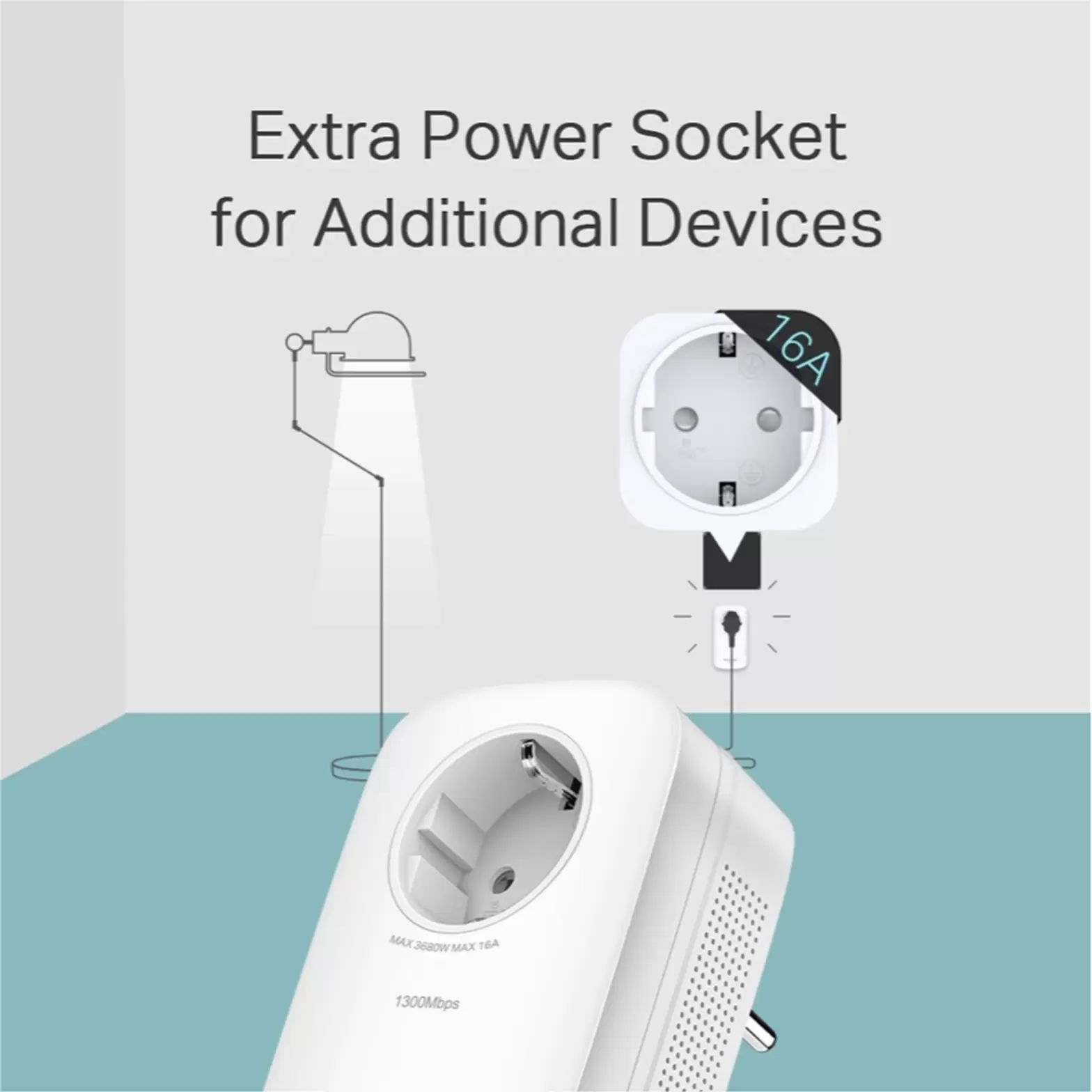 TP-Link TL-PA8010P Gigabit Powerline Starter Kit White | EE