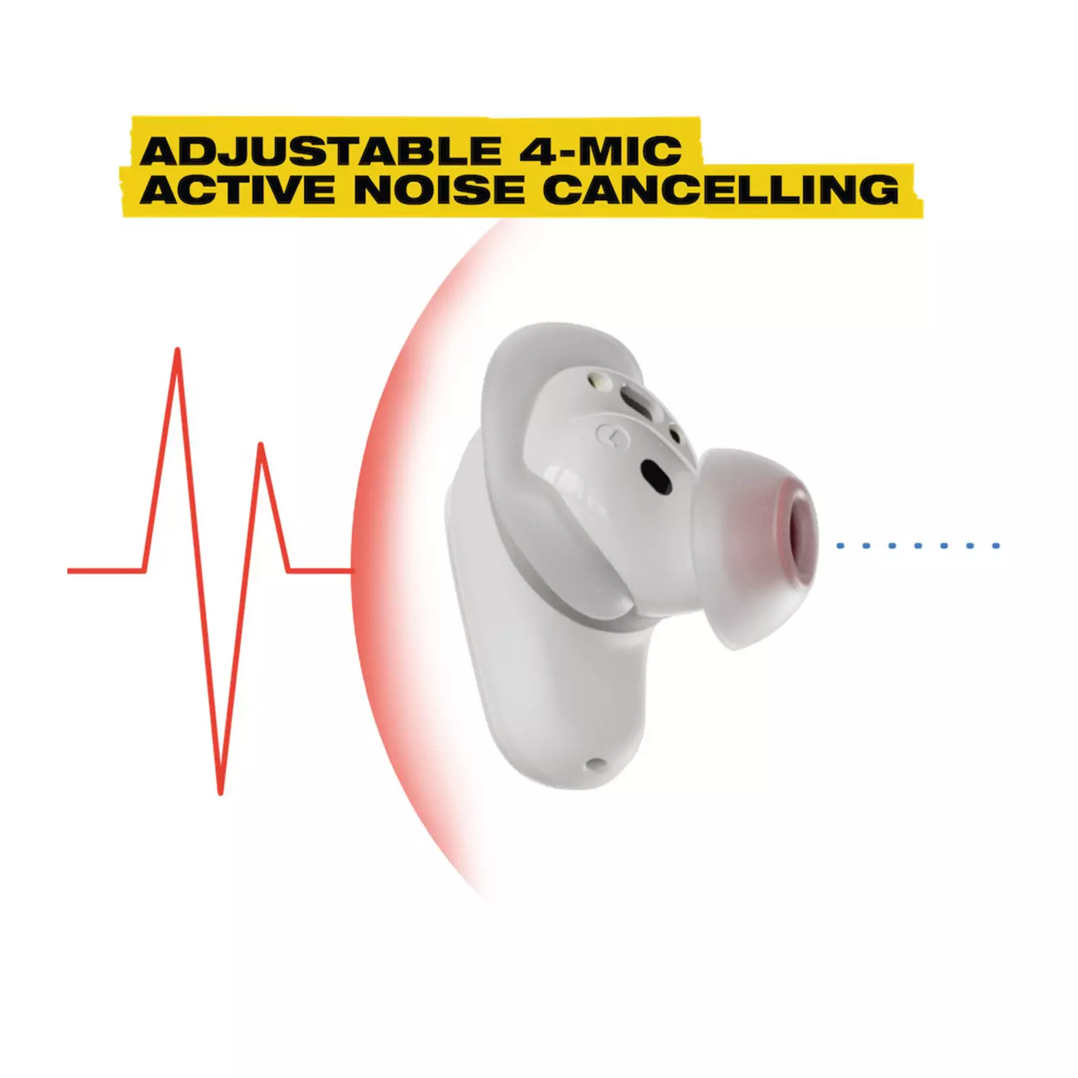 Skullcandy Method 360 ANC True Wireless Stereo Earbuds White | EE