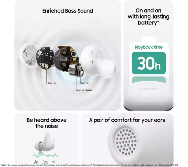 Galaxy buds deals plus in ear